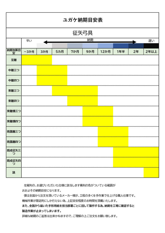 三つゆがけ 堅帽子 三分縁【加藤弓具】【初心者~中級者様向け】